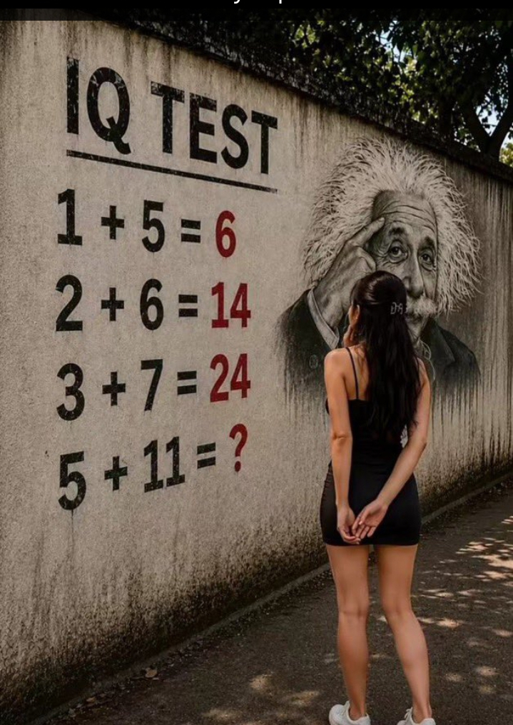Hello Ladies and gentlemen, Let's test our IQ.
HOW INTELLIGENT ARE YOU????