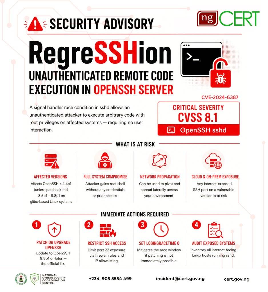CVE-2024-6387 🚨 (RegreSSHion) 

A critical flaw in OpenSSH sshd may allow unauthenticated remote co...
