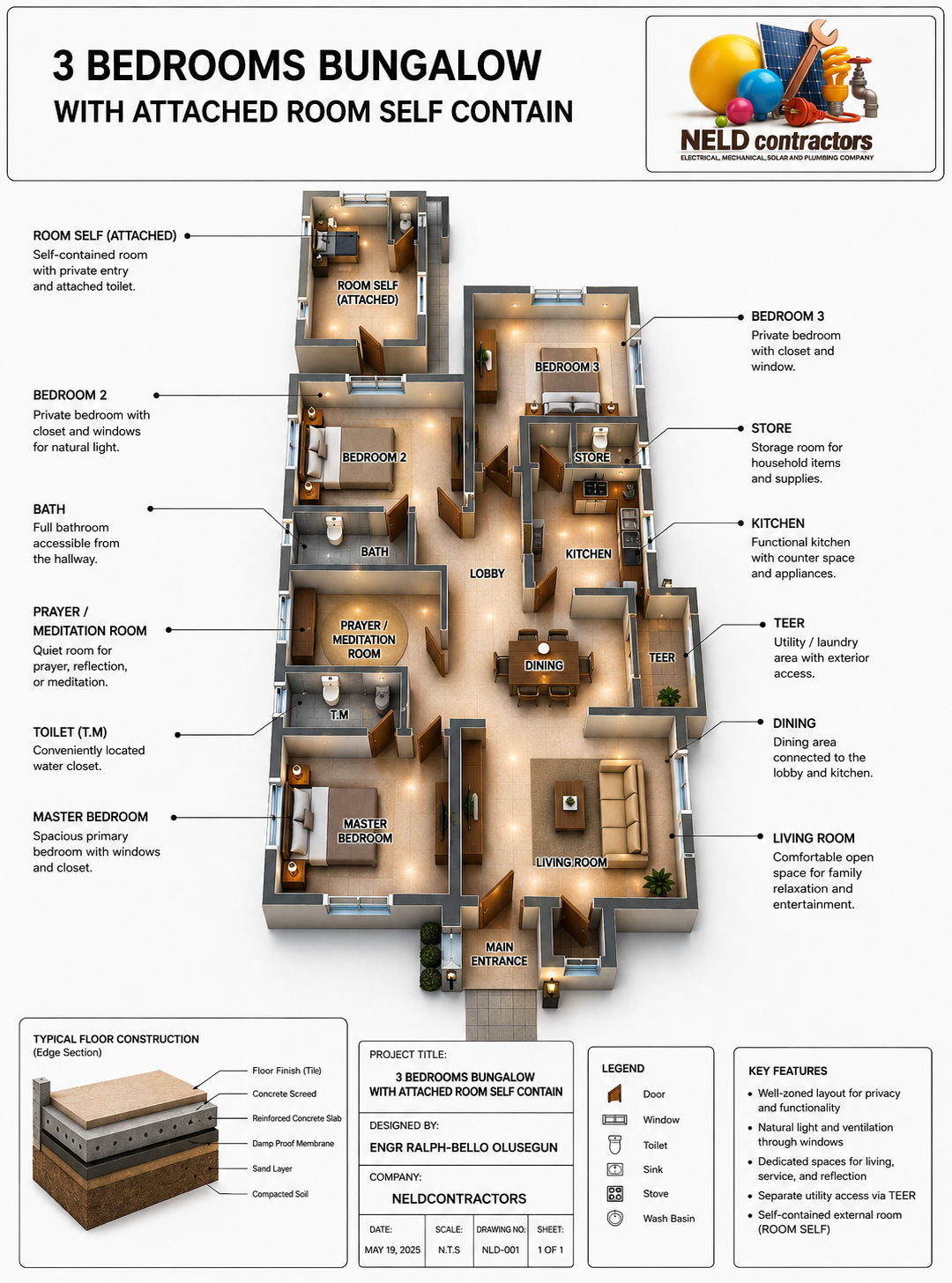 Our ongoing project
Neldcontractors@gmail.com
0803 377 0929
Call us today. Let talk your project...