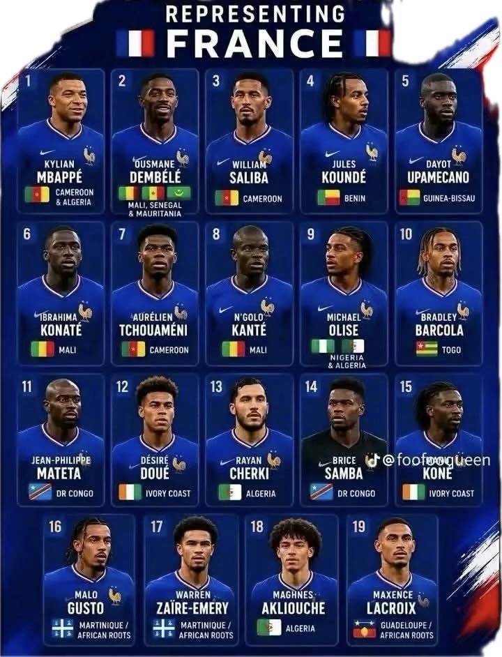 This is French National Football Team to 2026 FIFA World Cup in the United States