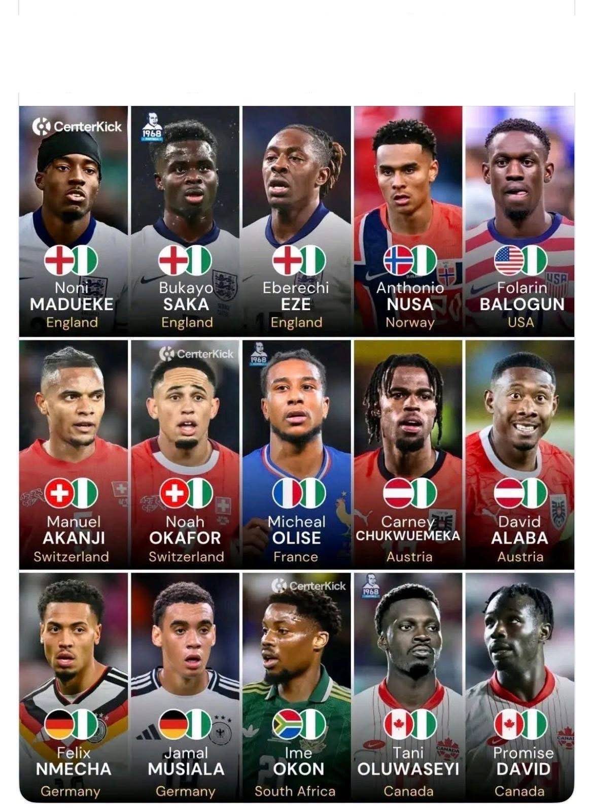 2026 FIFA World Cup National Football Team Players of Other Countries With Nigerian Heritage 

Follo...