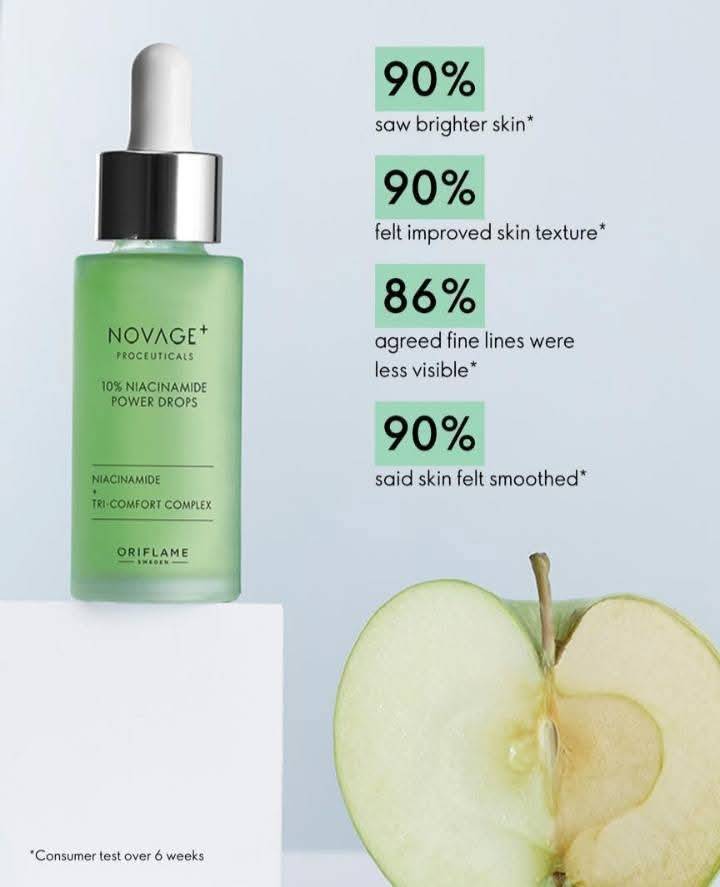 Is your skin looking dull? Struggling with uneven texture or stubborn dark spots?
The NovAge+ Proce...