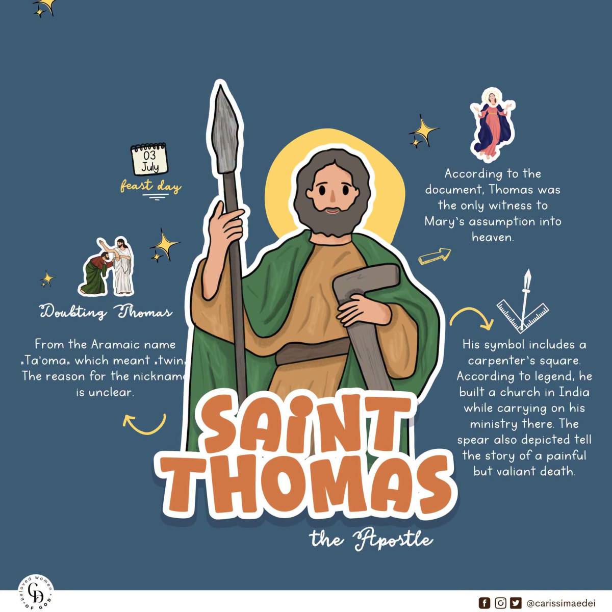 St. Thomas is best known for his cynicism when informed of Jesus’s Resurrection. Indeed, as Thomas f...