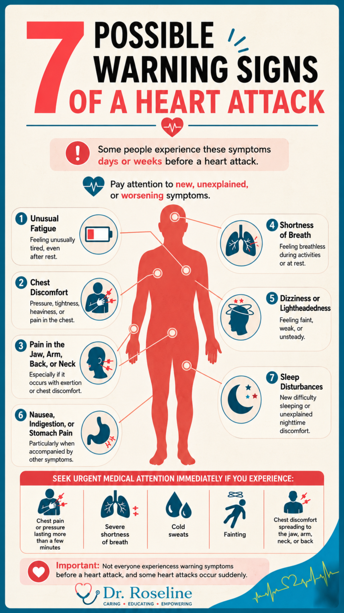 7 Possible Warning Signs of a Heart Attack
Some people experience these symptoms days or weeks befo...