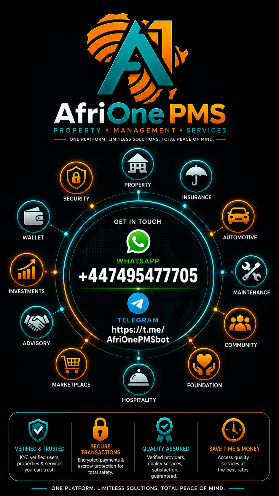 ๐ ๐ AfriOne PMS is Africa's trusted all-in-one Property, Security, Insurance, Marketplace, Automoti...