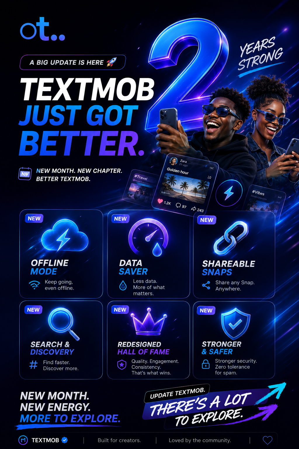 New Textmob Update
Guys check it out
https://textmob.web.app