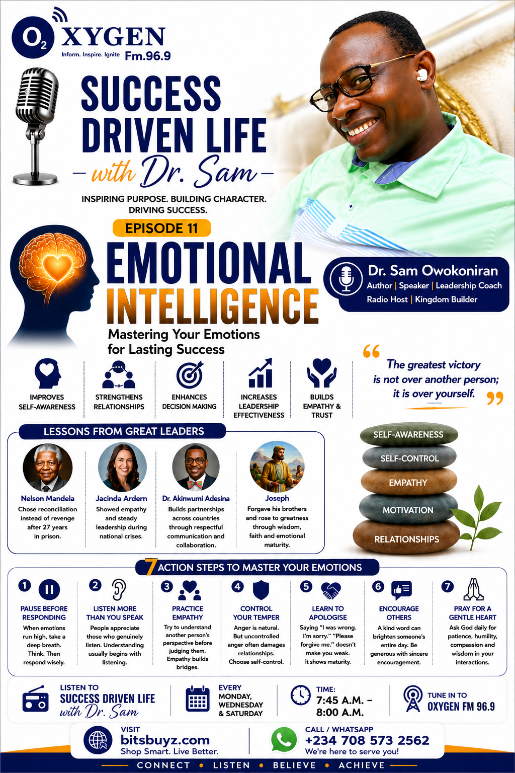 Post by Dr Samuel Olusegun Owokoniran