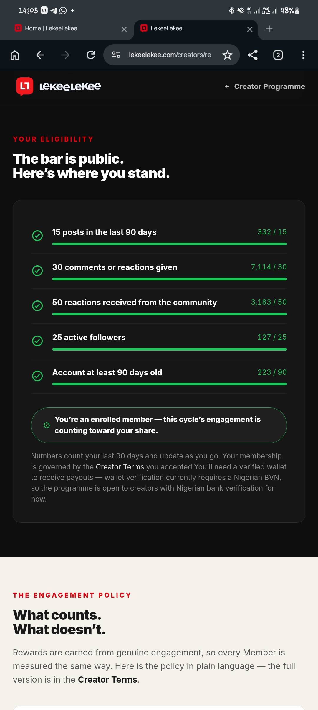 This is making it one month I came back to being active on Lekeelekee... the numbers aren't lying......