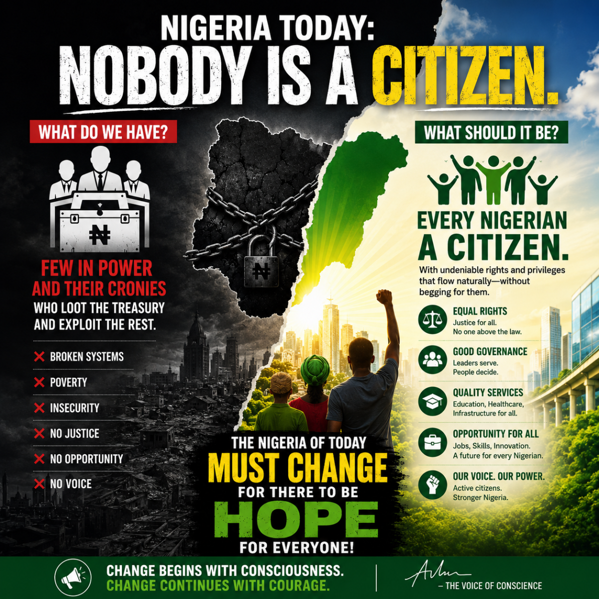 ๐ณ๐ฌ NIGERIA TODAY
A nation blessed with immense wealth, talent, and potential, yet millions struggle...