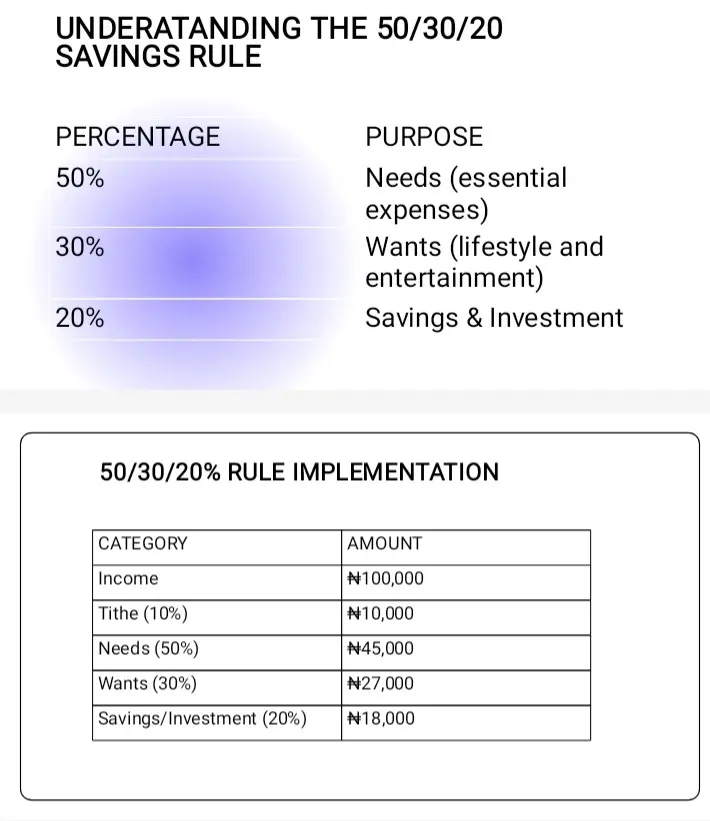 π° MONDAY & SALARY WEEK: DON'T LET YOUR MONEY DISAPPEAR
Monday is a fresh start, and salary week is...