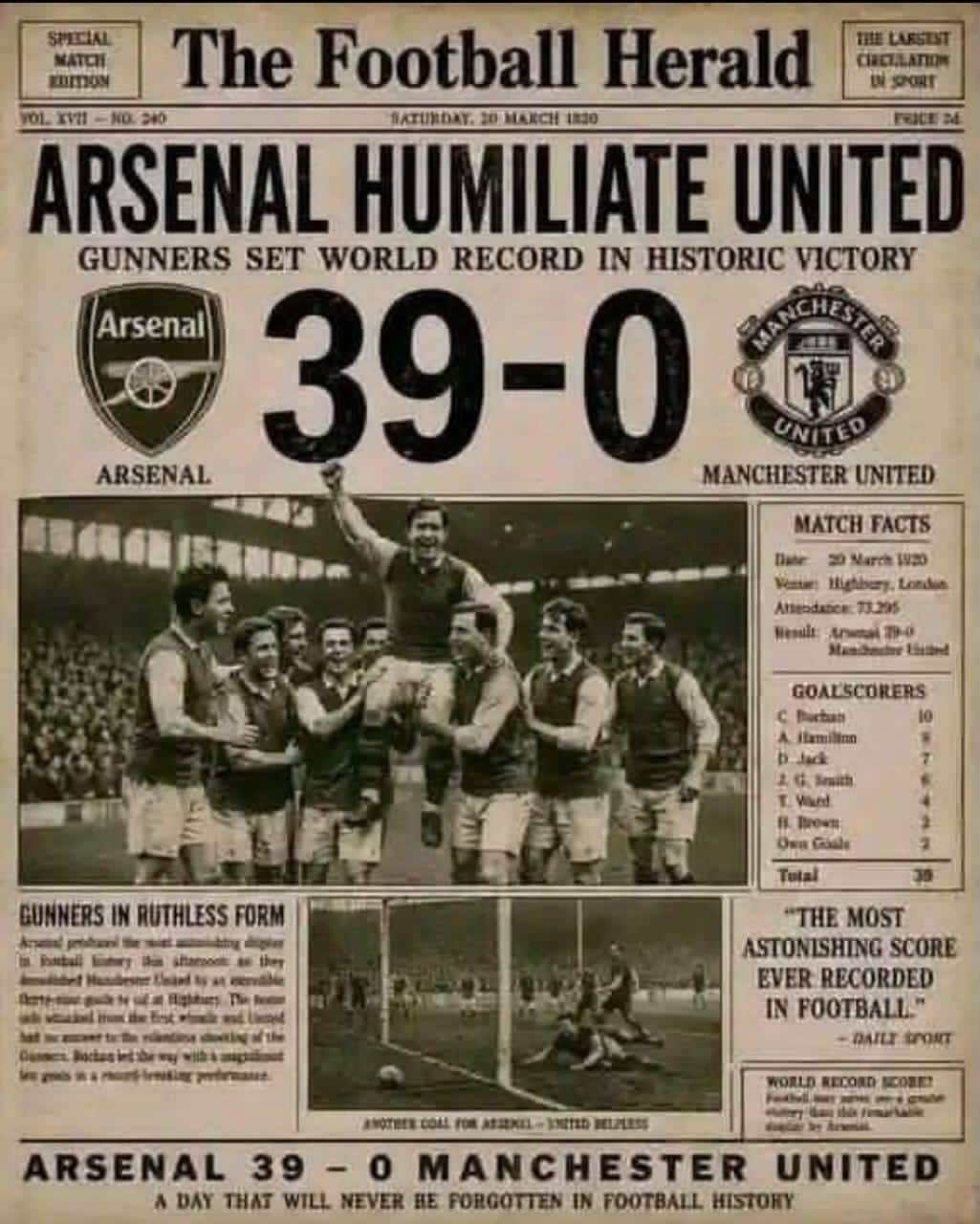 Once Upon A Time.....Gunners For Life & Arsenal Forever!!