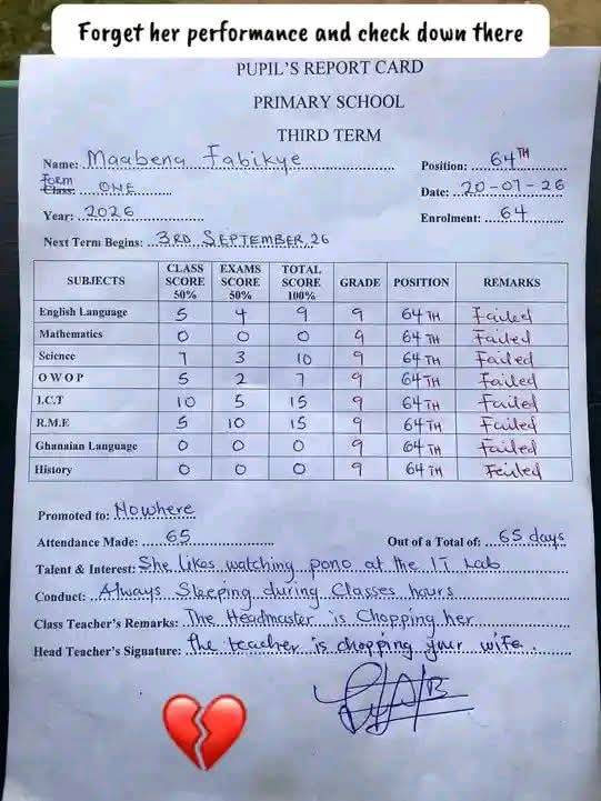 Guys I can't believe my eyes 👀😑what is this 😂😂
