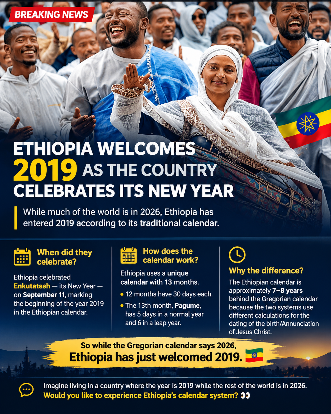 ๐ช๐น ETHIOPIA WELCOMES 2019 AS THE COUNTRY CELEBRATES ITS NEW YEAR
While much of the world is in 2026...