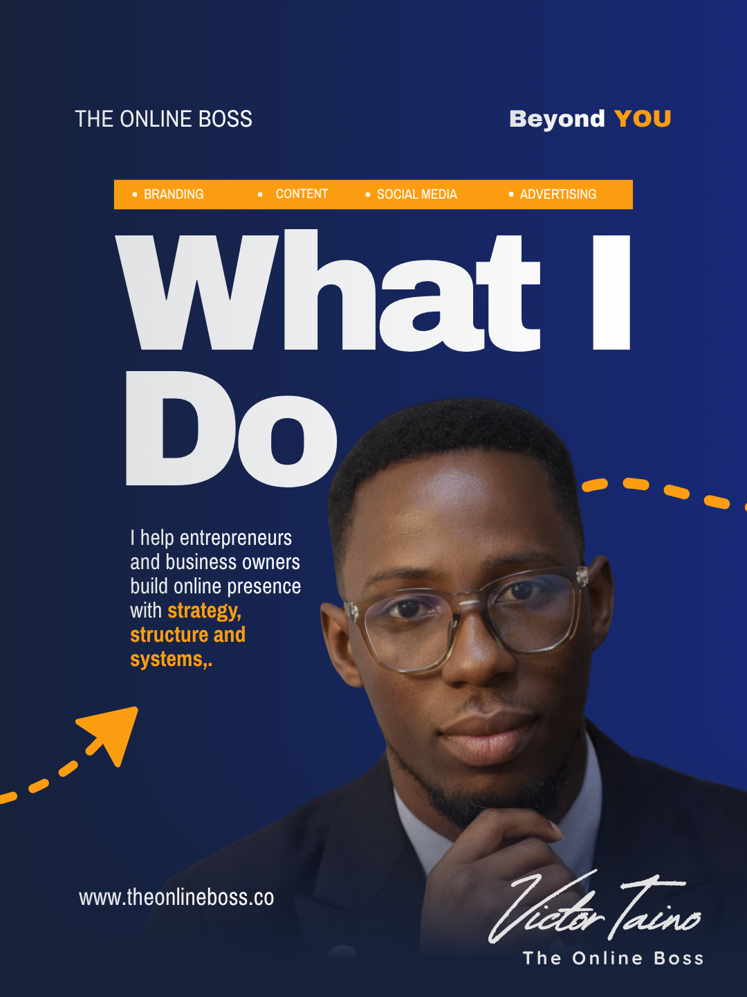 Post by Taiwo Ogunkoya
