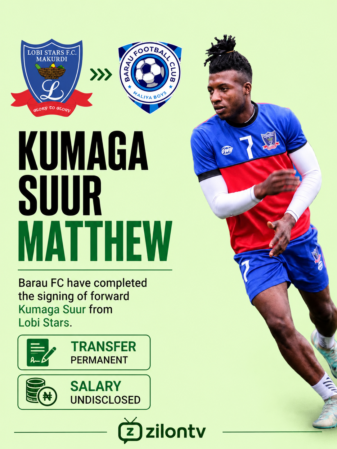 #facebookpost #football #NPFL #lobistars #barau #LekeeLekee #Trending #NaijaPride
