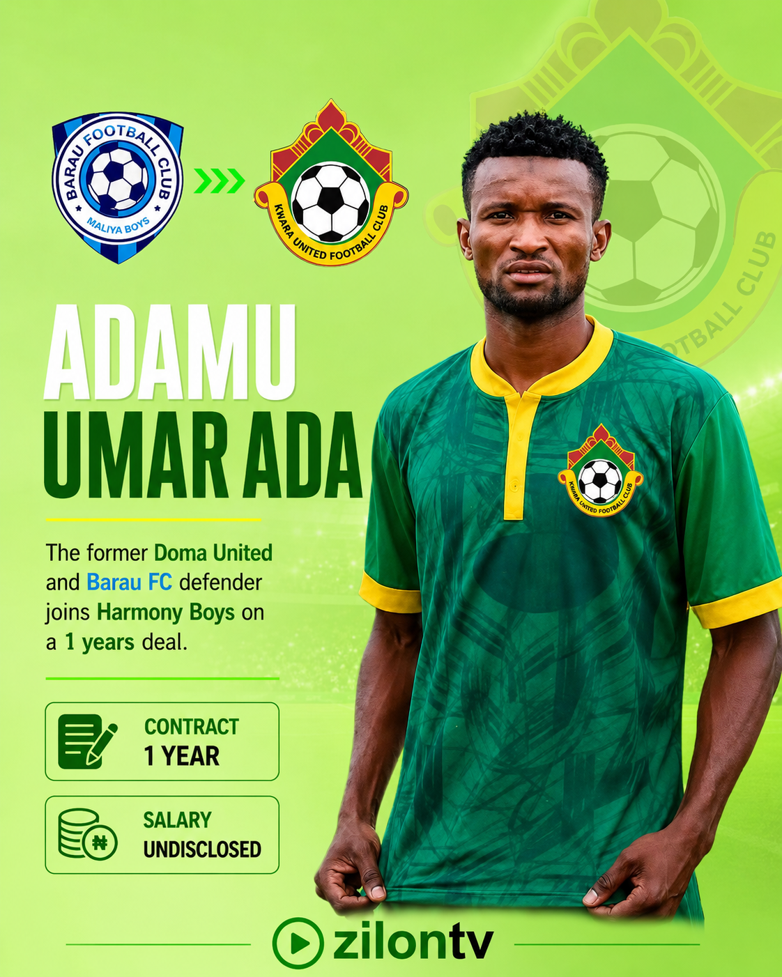 #npfl #nigeria #Football #footballfans #soccer #socialmediamarketing #success #LekeeLekee