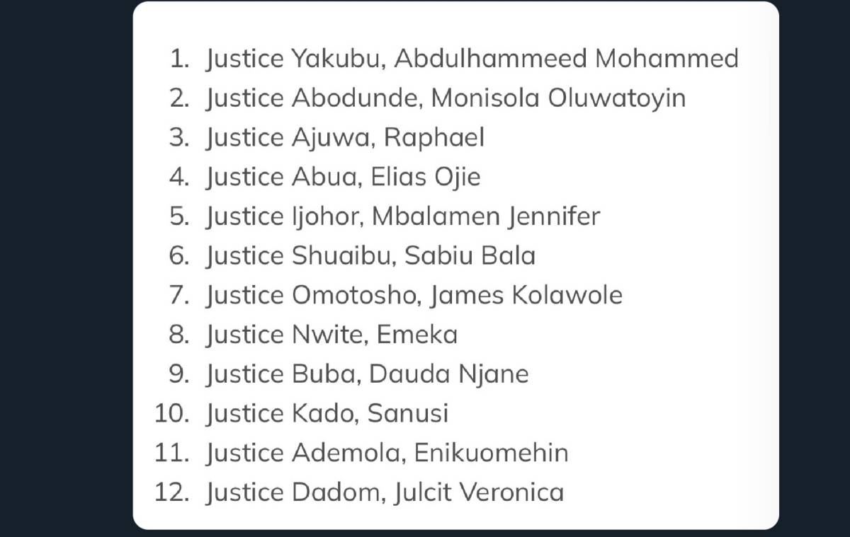 Congratulations to my noble Lord, Justice Jennifer Mbalemen Ijohor (No 5 on the list), on her well-d...