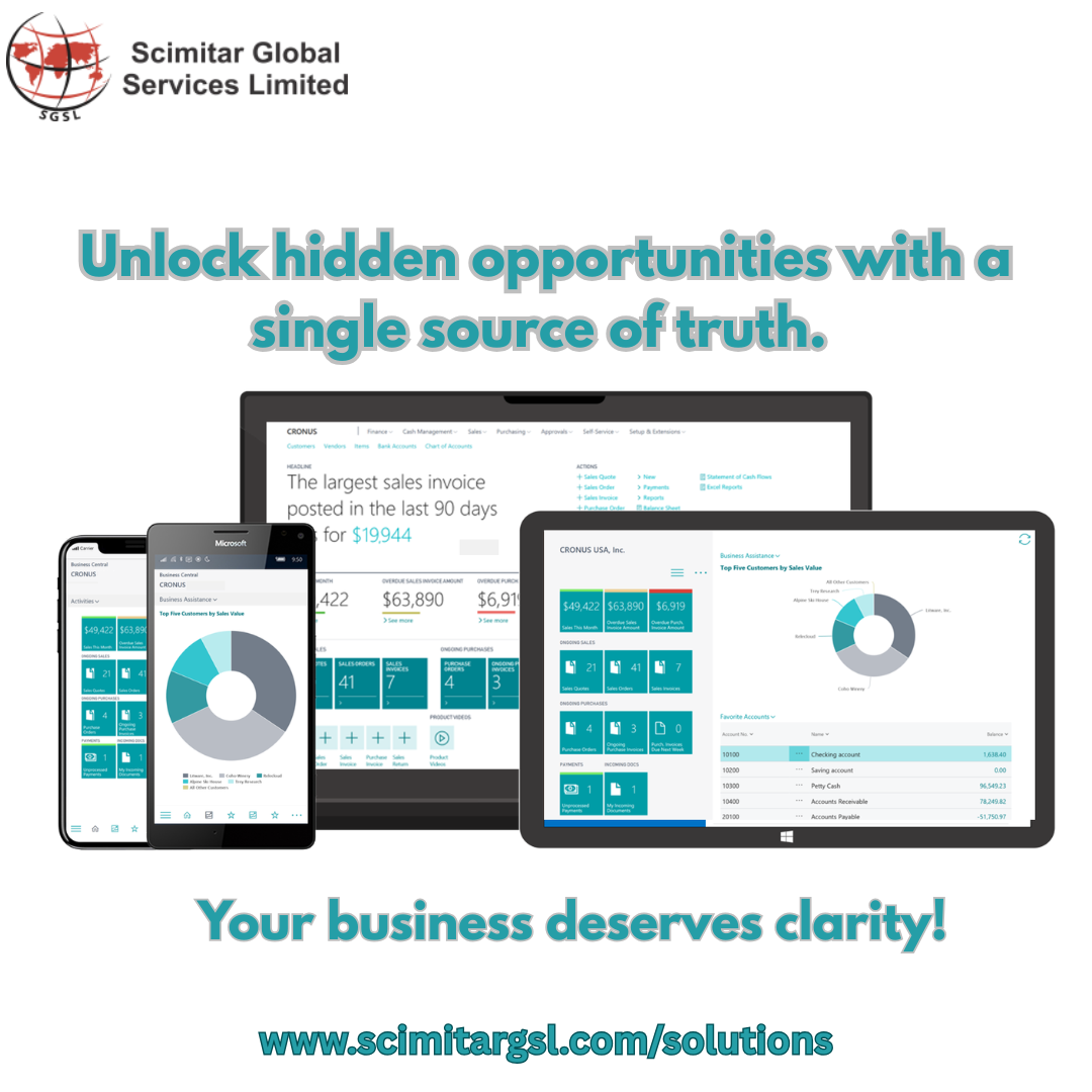 Connect every aspect of your enterprise for unparalleled insight and foresight. See what you've been...