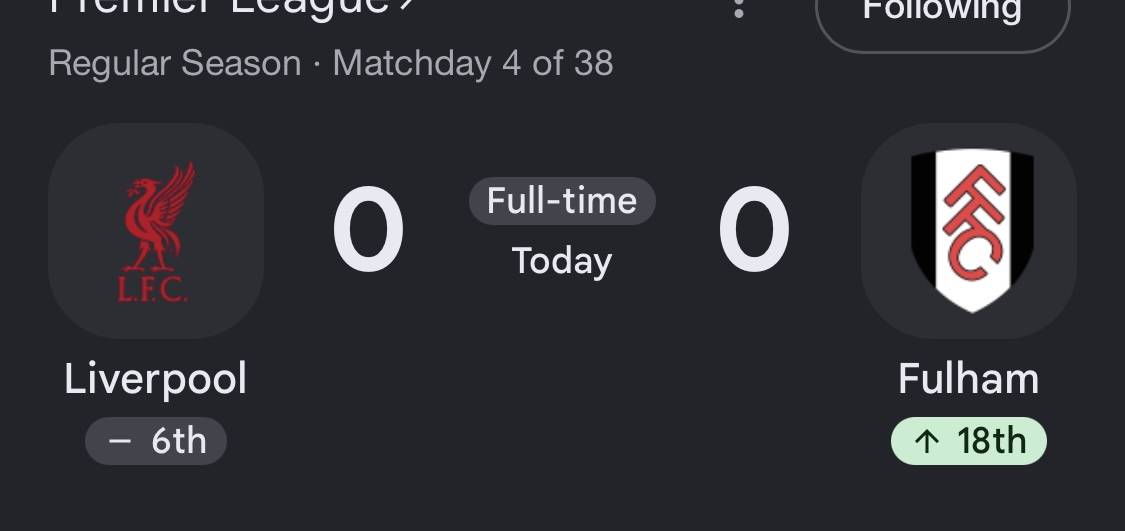 Liverpool just shame me today