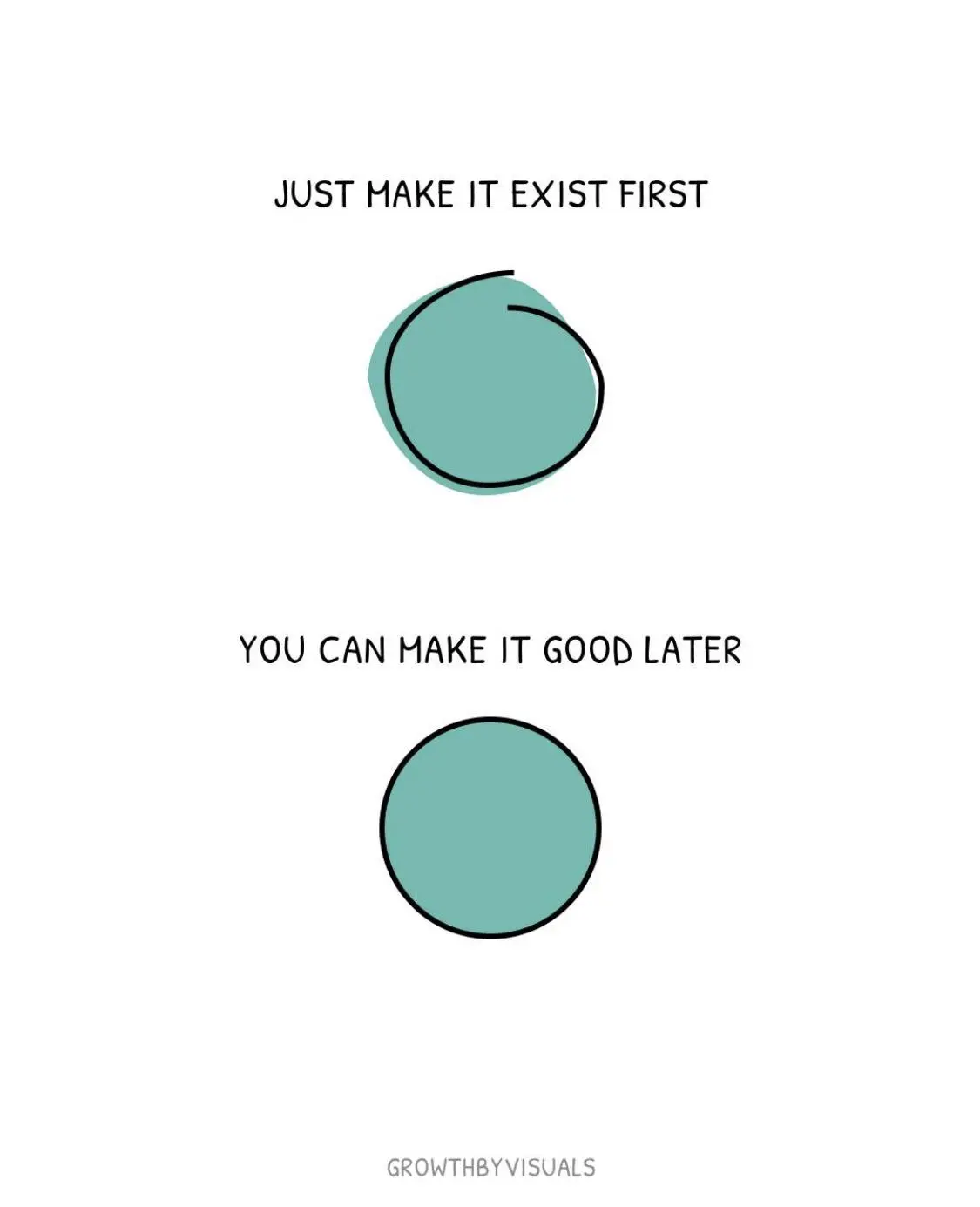 FOR EVERY LEKEE LEKEE CREATOR OUT THERE.
you might have an idea a niche a story just because it does...