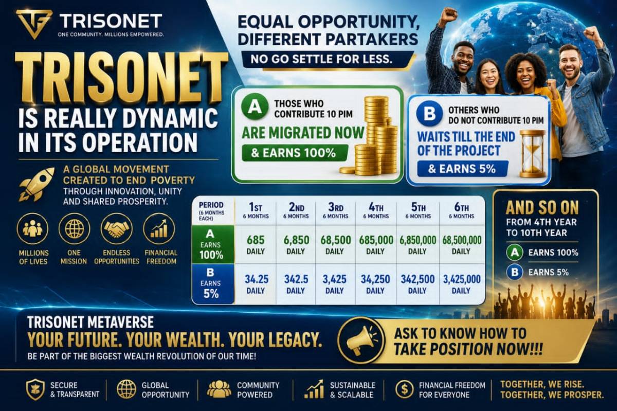Profit we earn from meta-verse will keep us away from poverty. Avail yourself now and register into...