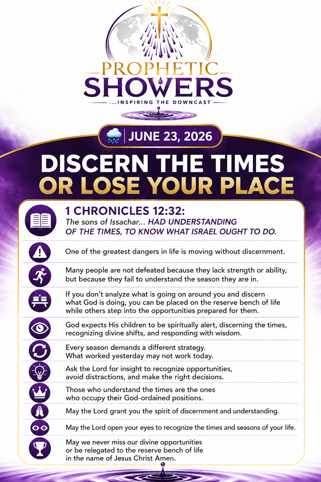 ๐ง๏ธ PROPHETIC SHOWERS | JUNE 23, 2026
DISCERN THE TIMES OR LOSE YOUR PLACE |
๐ 1 CHRONICLES 12:32:...