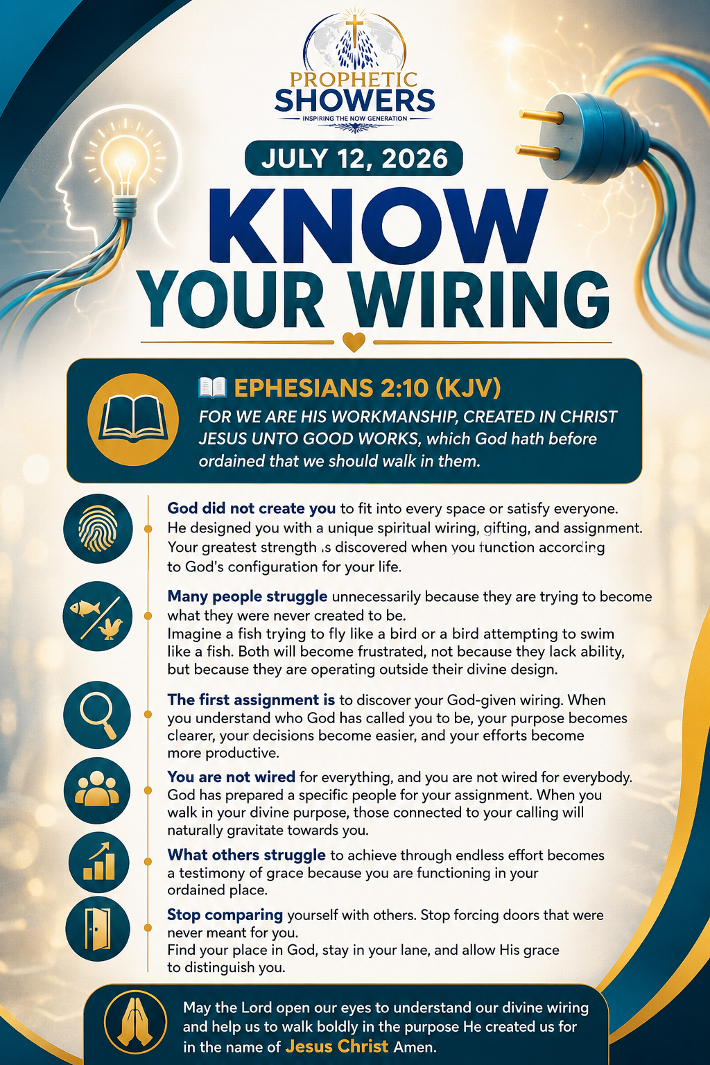 ๐ง PROPHETIC SHOWERS | JULY 12, 2026
KNOW YOUR WIRING |
๐ EPHESIANS 2:10 (KJV)
FOR WE ARE HIS WORK...