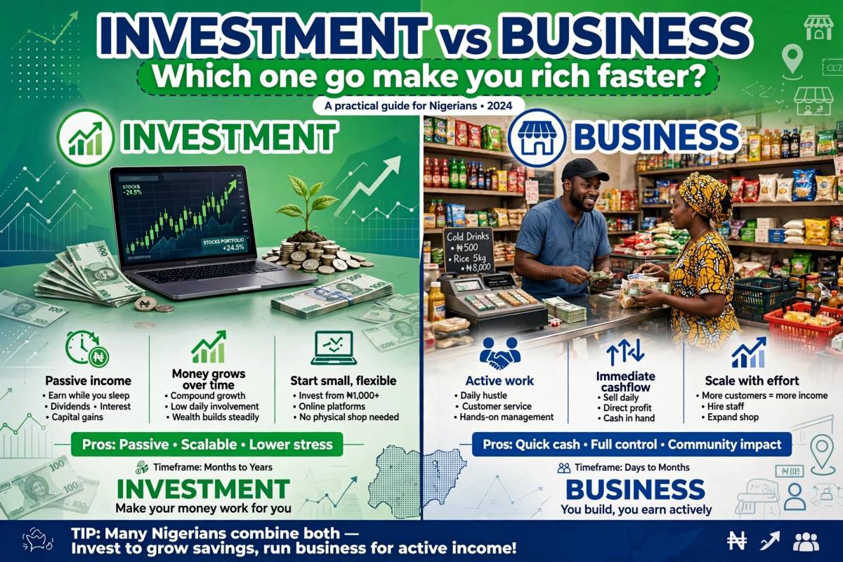 INVESTMENT vs BUSINESS -
Which one go make you RICH faster? π°
Investment = You sleep π΄, money de...