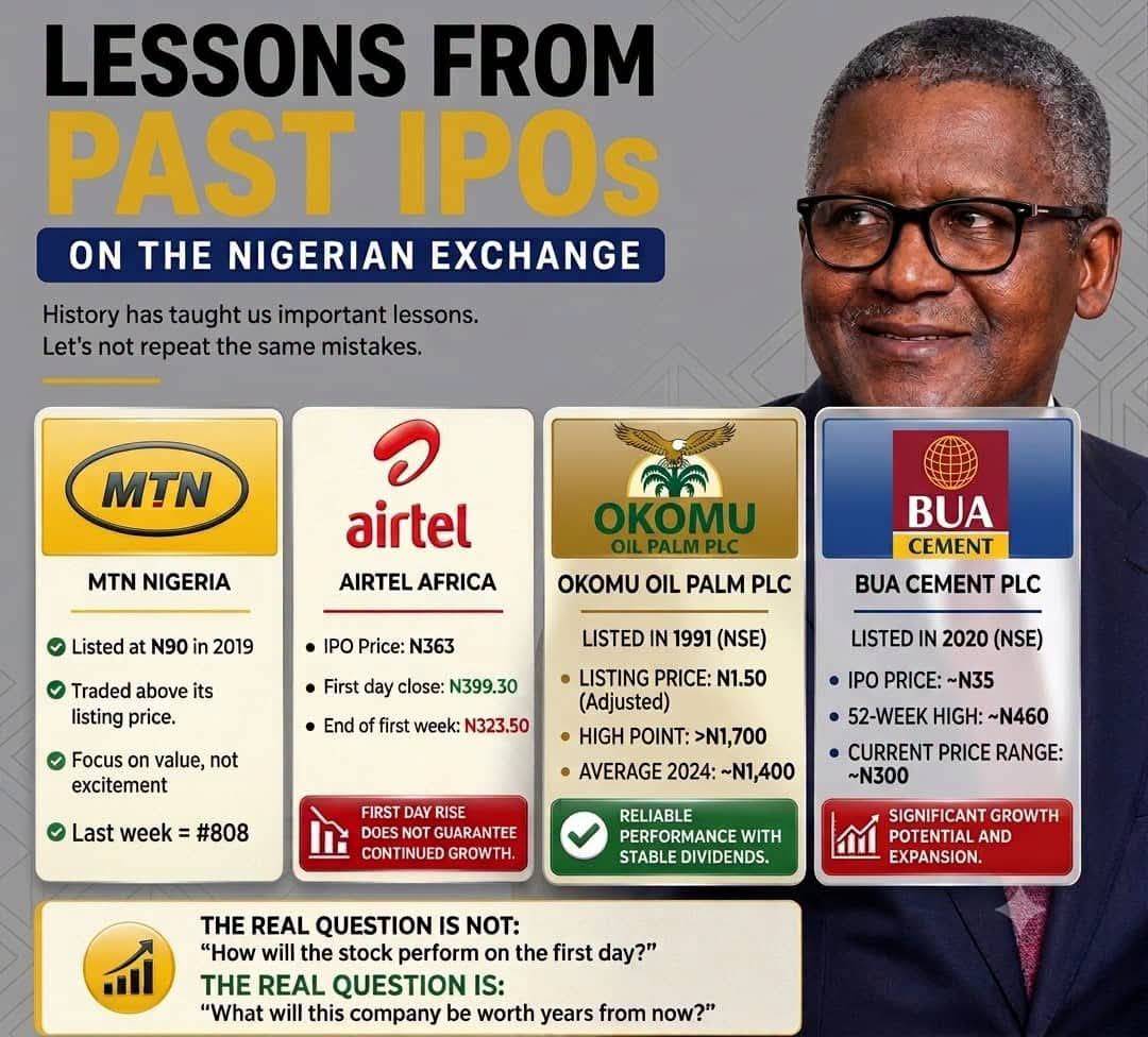 Post by okocha chejine boniface