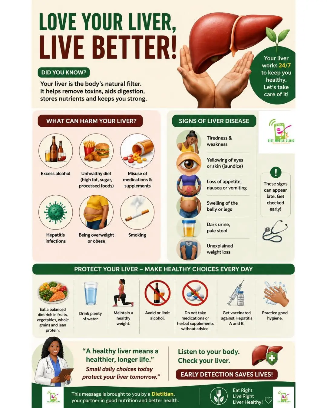 The liver is honestly one of the most
overworked but interesting organs in the
body. It filters t...