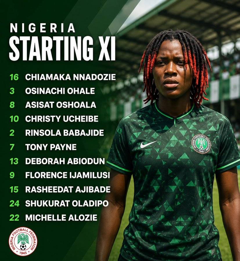 Wishing the Super Falcons victory...