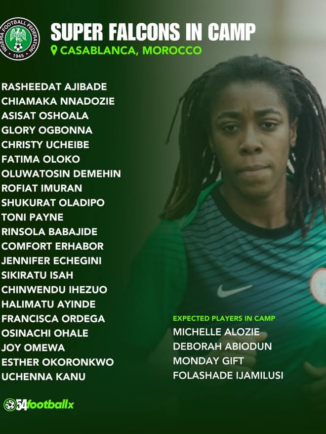 #Trending #Viral #Nigeria #Sports