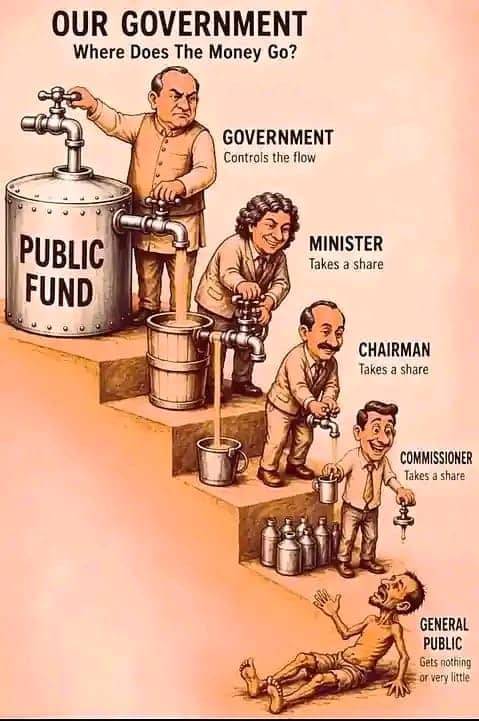 economy