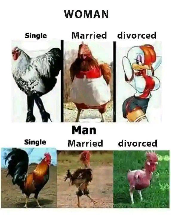 Findings shows that alot of men are dieing due to the life they are in during marriage
These pic...