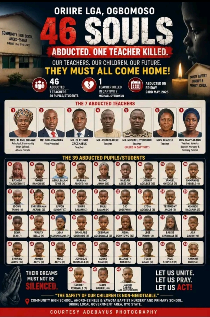 You want Shari'ah Law but you kidnapped 18 Muslim children. Continue deceiving yourself. In Shari'ah...