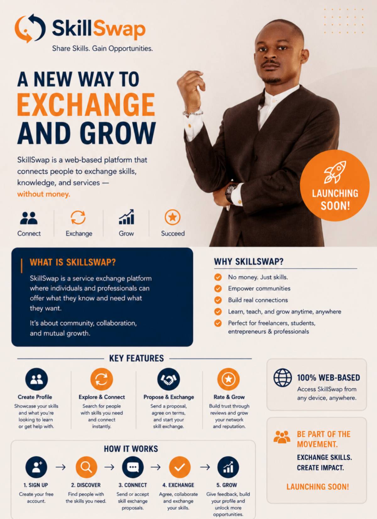 Nigeria is full of talent, skill, creativity, and services — but our economy often limits access bec...