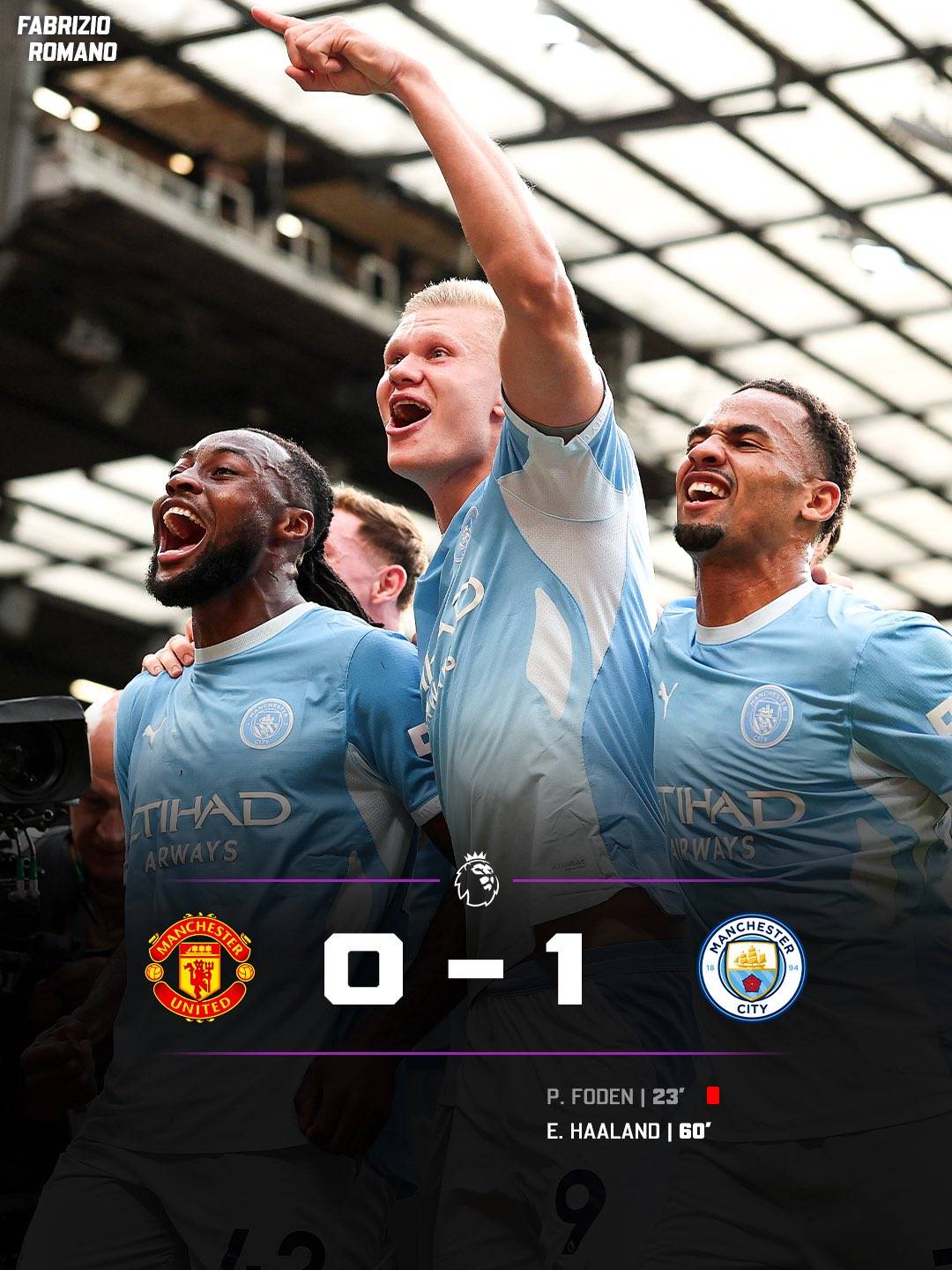 🚨💥 Manchester City win the Derby at Old Trafford against United despite being with 10 men since mi...