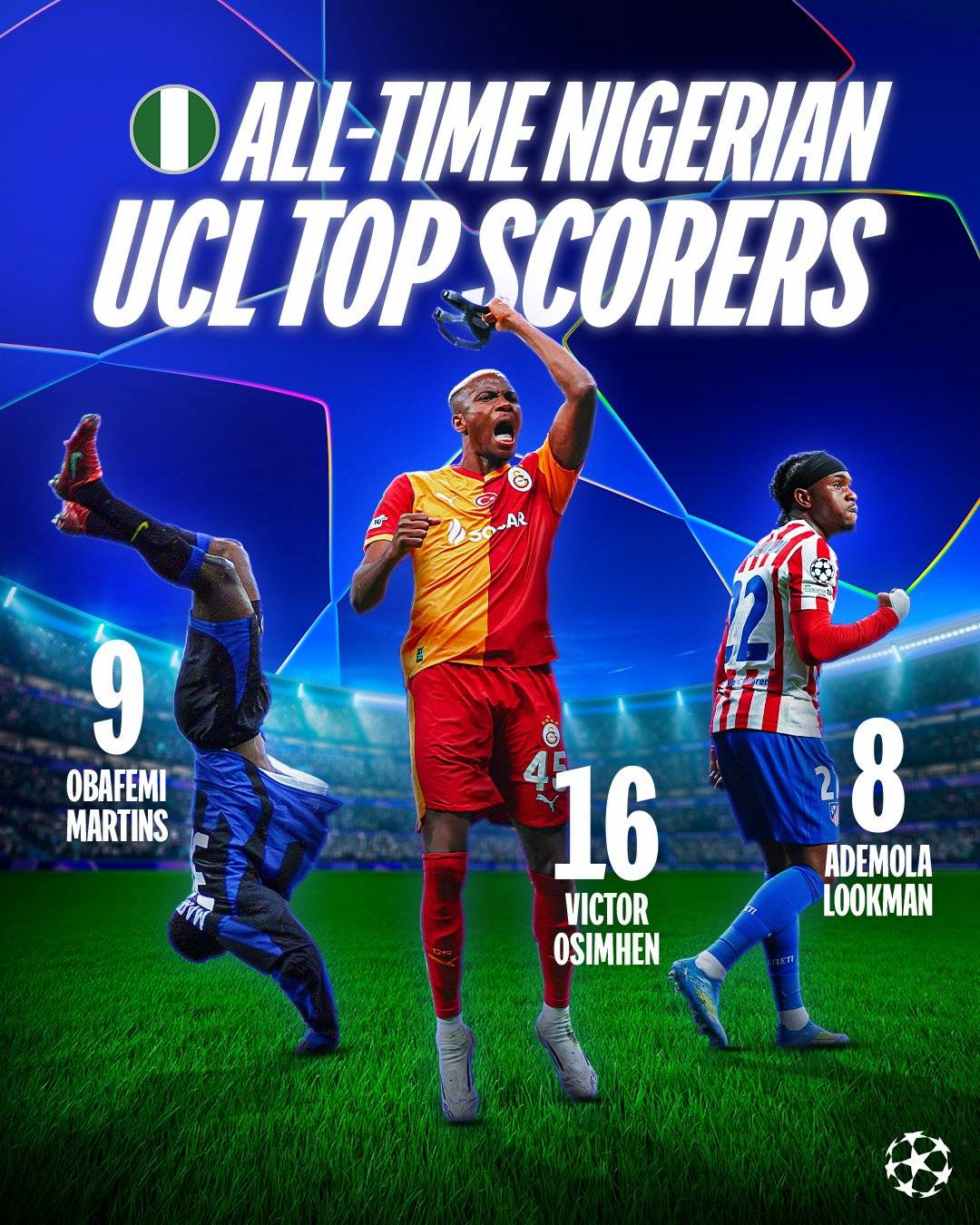 🇳🇬 The TOP 3 Nigerian all-time #ChampionsLeague scorers are:
âš½ Victor Osimhen with 16 goals.
âš½ O...