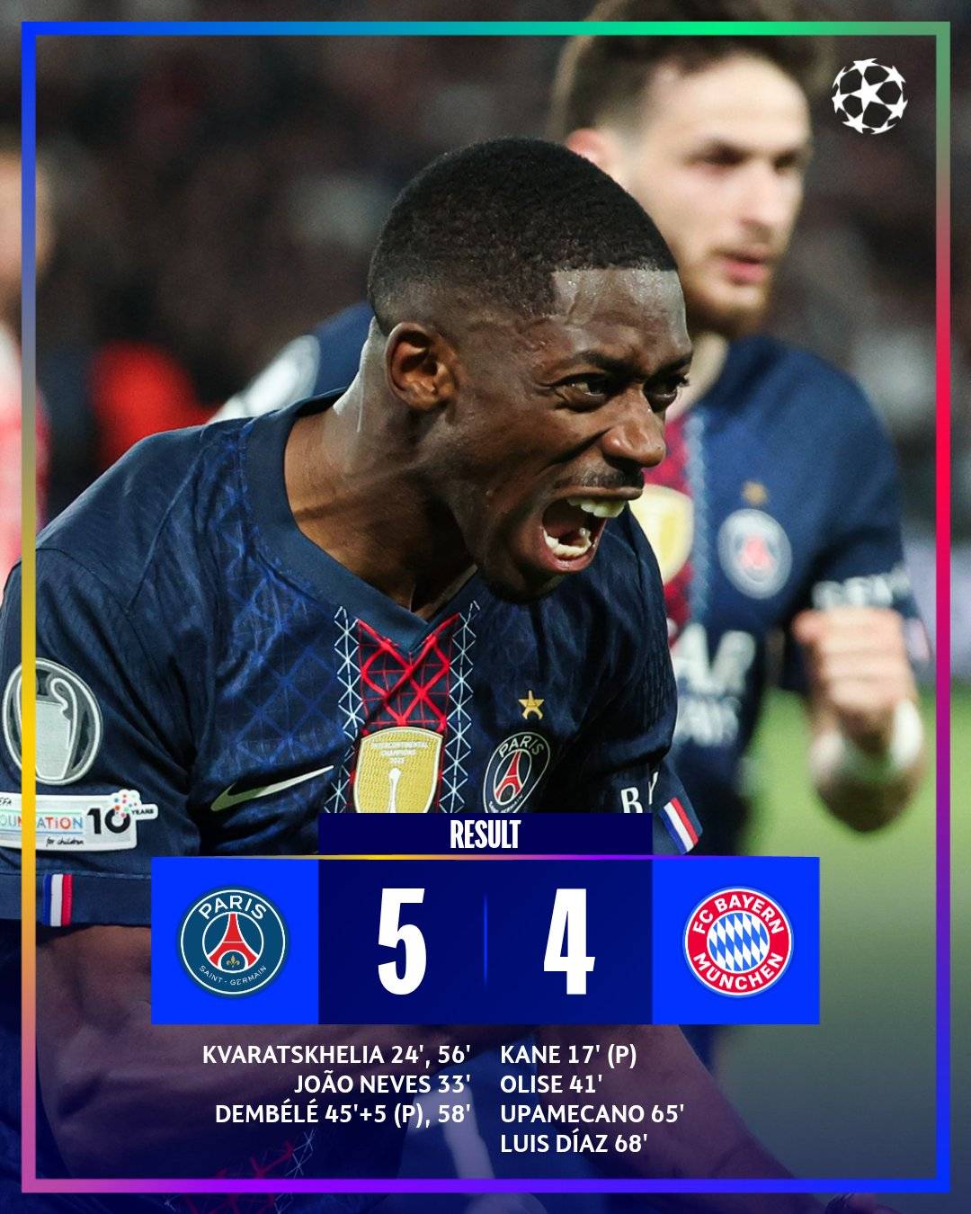 Paris Saint-Germain and Bayern Munich gave us a historic performance: the highest scoring semi-final...