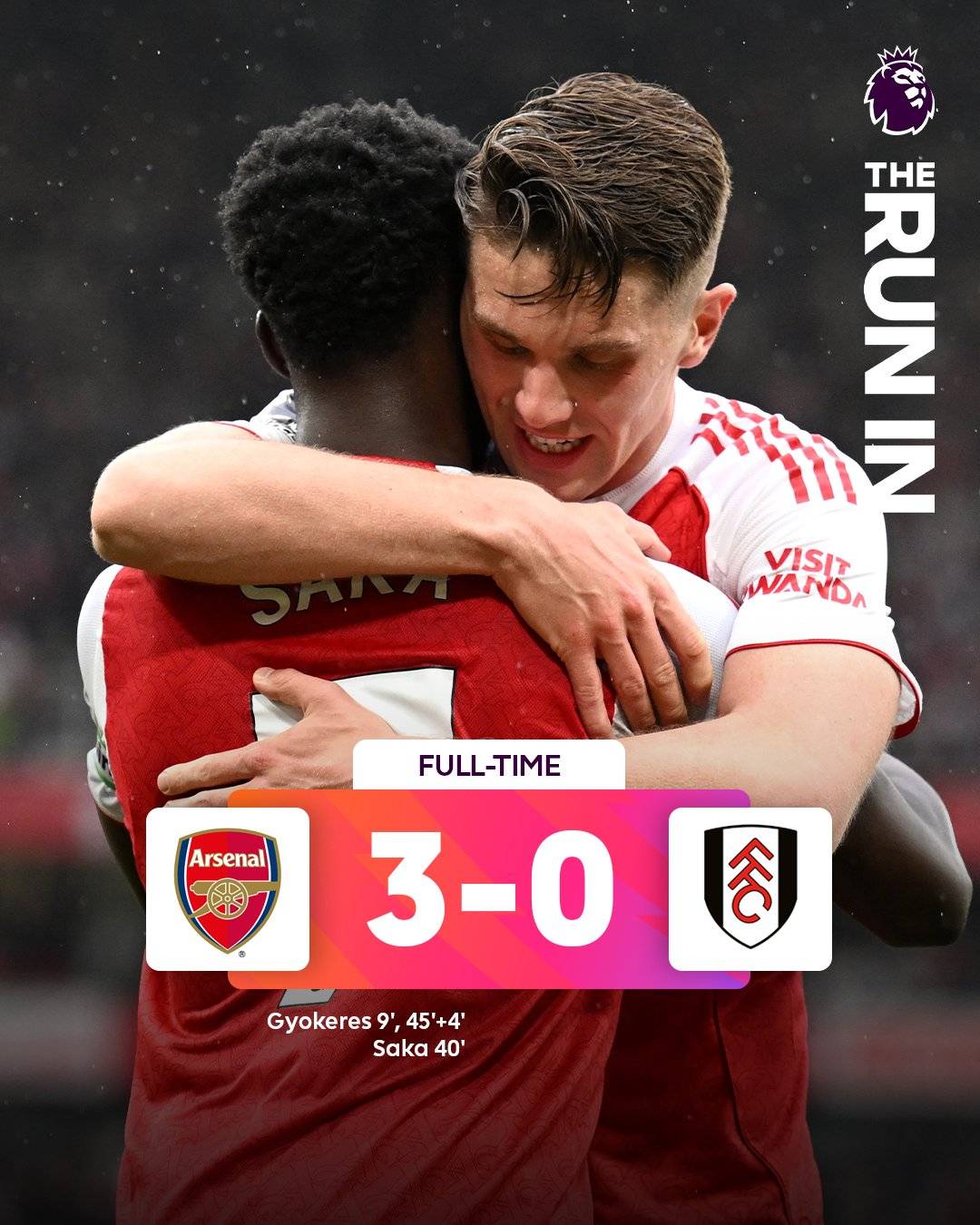 ๐ฅ#Arsenal go six points clear at the top of the Premier League after beating Fulham 3-0, getting al...