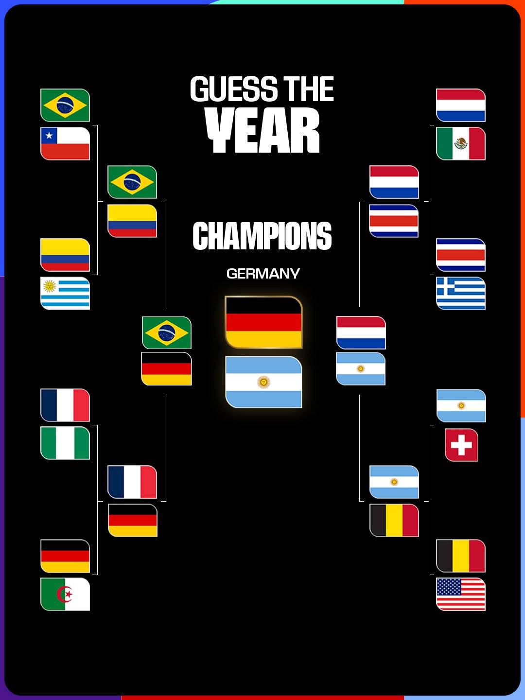 Do you know which World Cup was this? ๐โฝ๐
#FIFA #Football #WorldCup