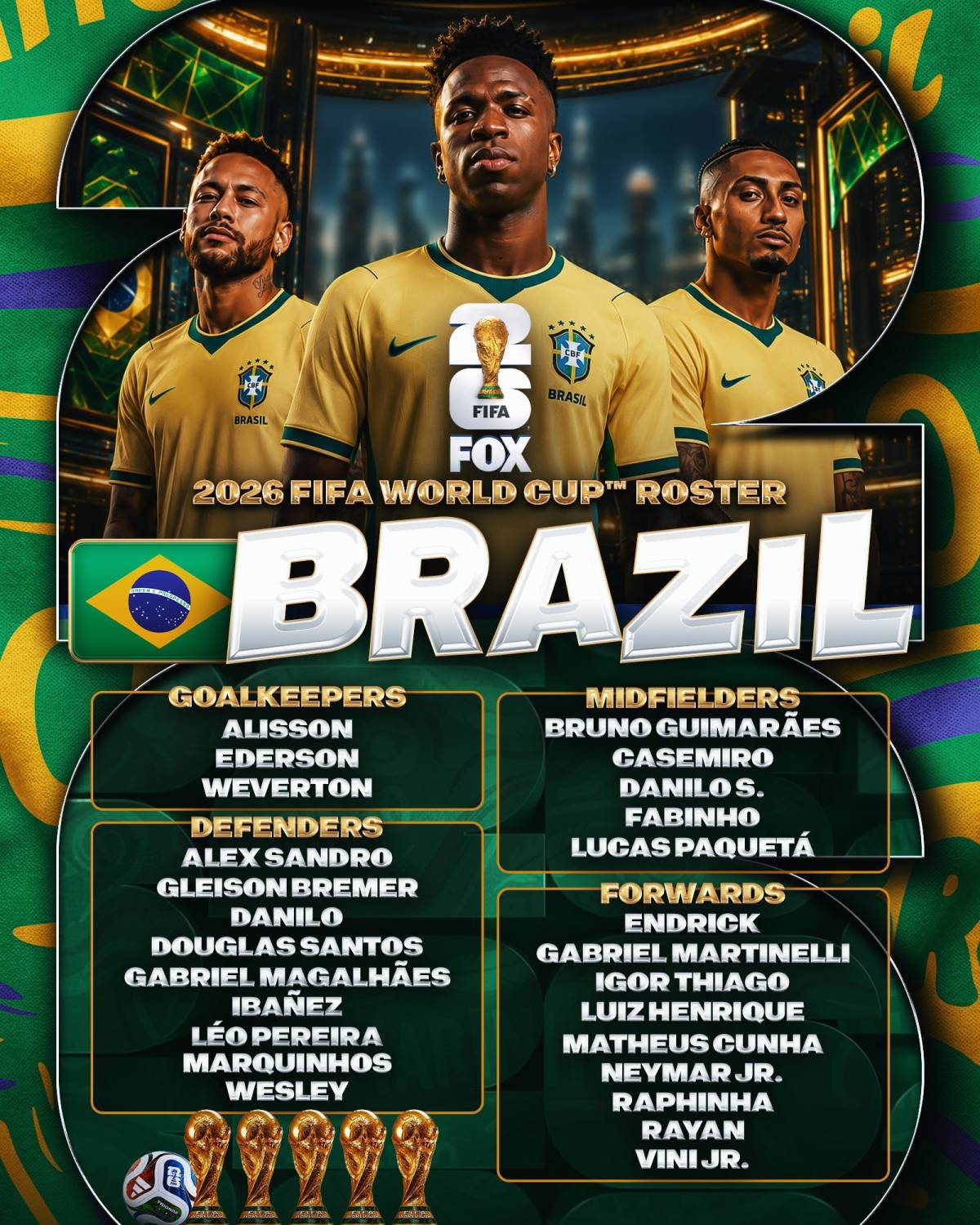 Carlo Ancelotti has officially announced the Brazil national football team squad for the 2026 FIFA W...