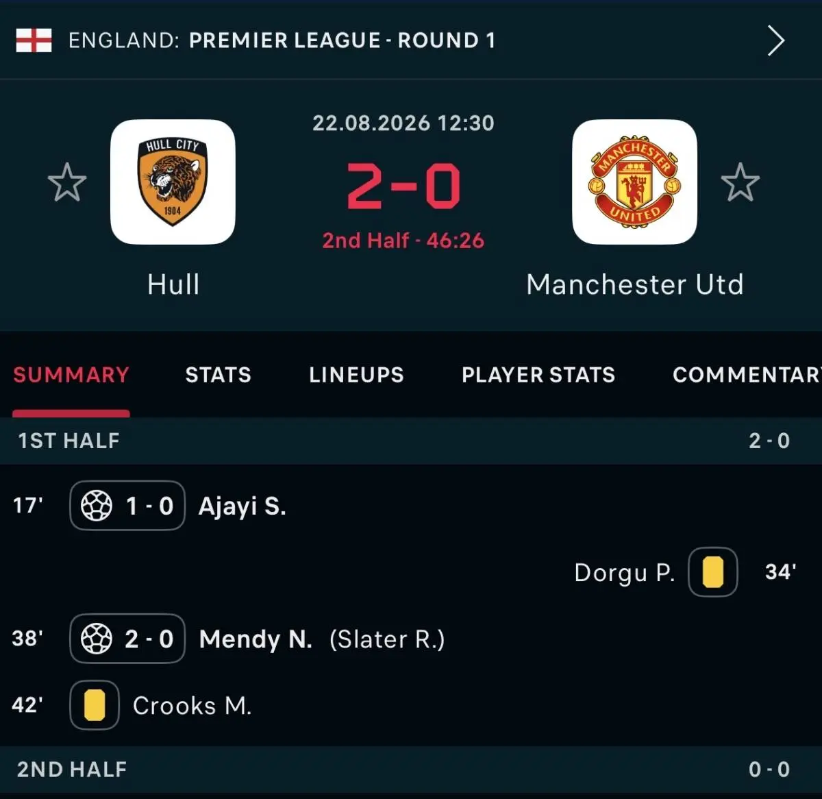Suffer don start again for this womanchester united 😂😂