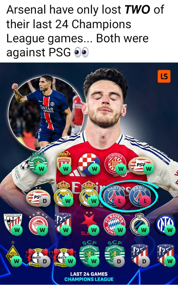 Will Arsenal finally break the jinx this season???