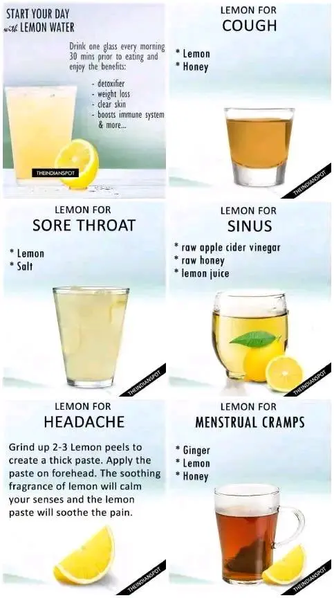 Lemon ๐ and it's benefits