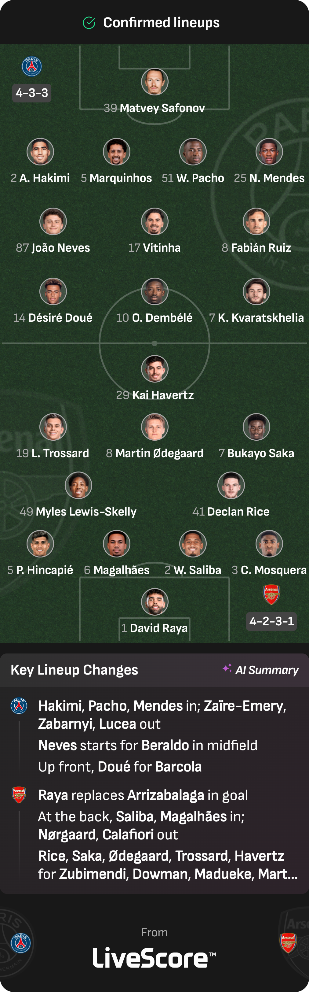 Kvaratskhelia Vs Mosquera!!
O boy!!!
