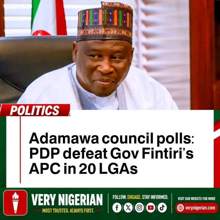 The battle has began...Many governors, senators and reps may not return in 2027