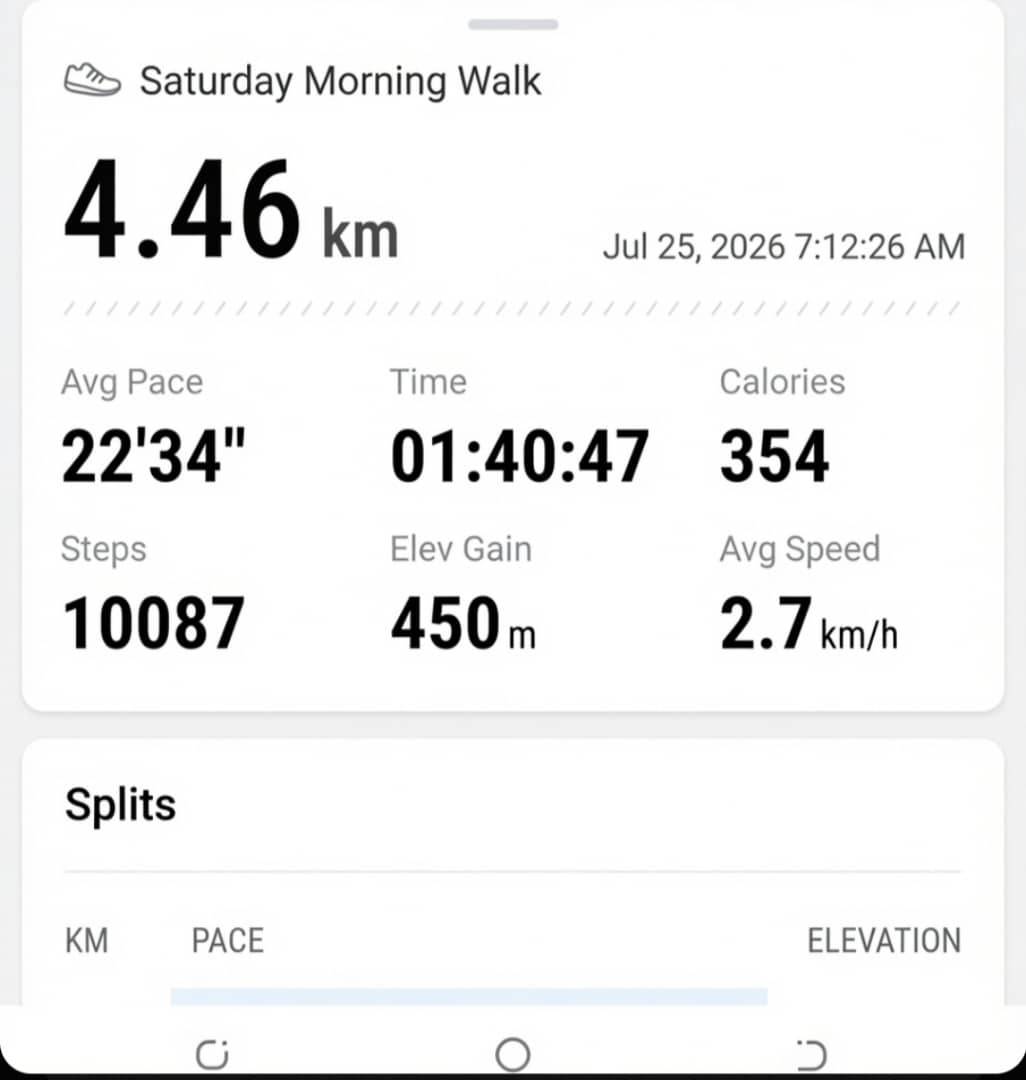 Morning walk. 10k steps achieved 🌤️👟
What’s one little step you’re taking to make life better?...