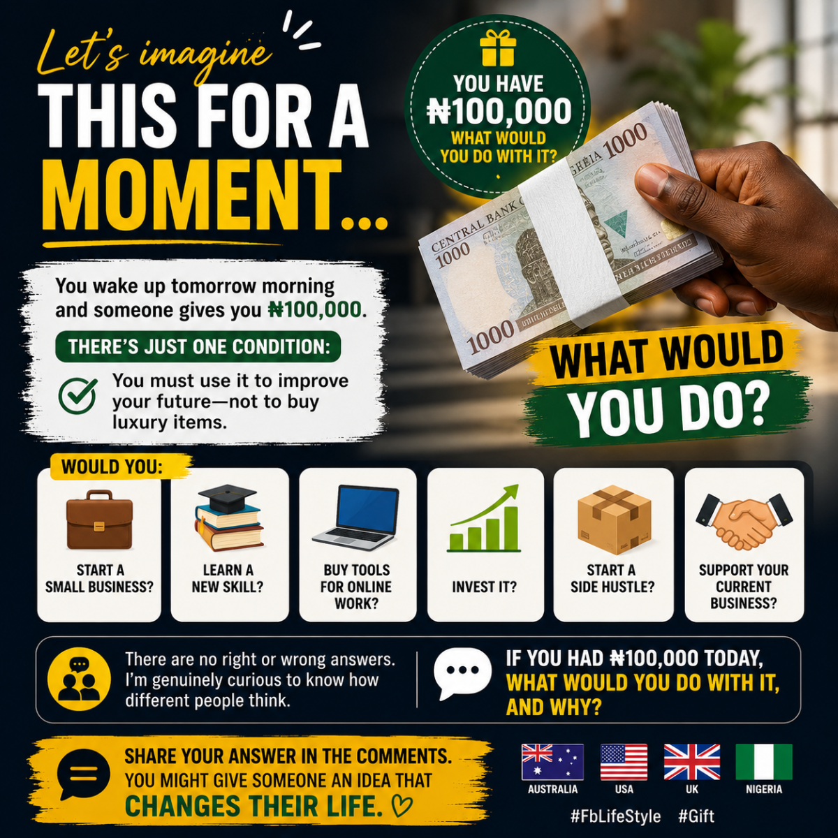 Let's imagine this for a moment...
You wake up tomorrow morning and someone gives you ₦100,000.
Th...
