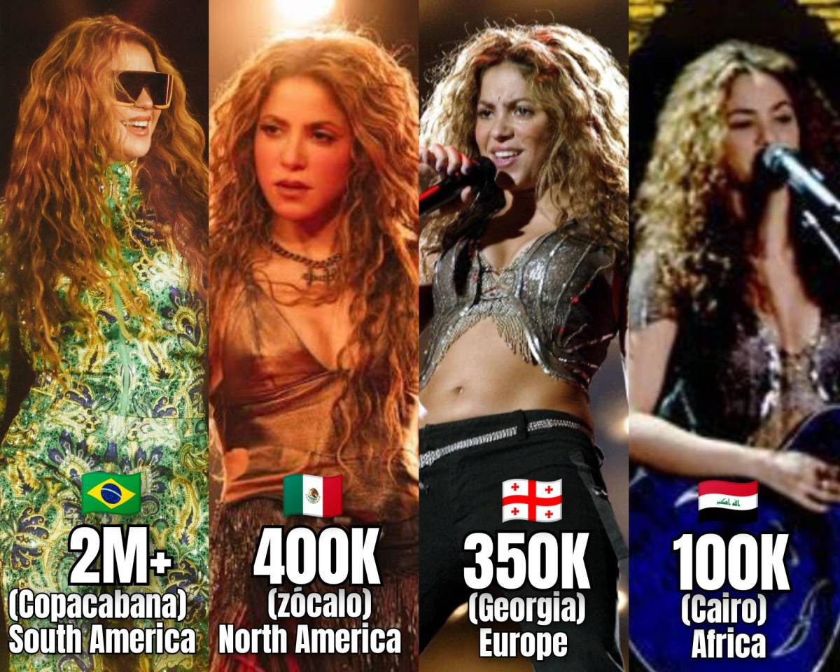 #Music legend Shakira became the only artist in history to have held shows with over 100,000 attende...